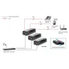 Инжектор PoE Levelone POI-3004