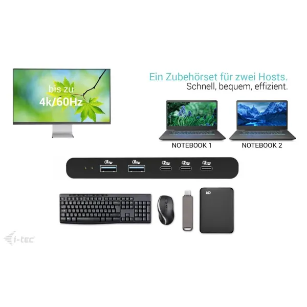 USB-разветвитель i-Tec C31KVMHDMIDOCKPD Чёрный 100 W