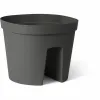 Pašlaistīšanas katls Garden ID