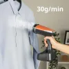 Vertikalus garų lygintuvas UFESA 80306135