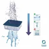 Atsarginė dalis Ciano