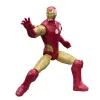 Показатели деятельности Iron Man 30 cm