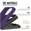 Perfectionists Triangle Mag Case iPhone 16 purple