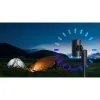 Projektorius JMGO PICOPLAY+POWERBANK+TRIPOD+BAG 1080 p 450 lm 1920 x 1080 px