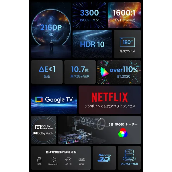 Projektorius JMGO N1S ULTIMATE 4K 4K ANSI 3300 3840 x 2160 px