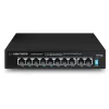 Switch Esperanza ENS106