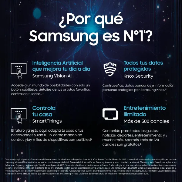 Smart TV Samsung TQ98QN990FTXXC 98" 8K Ultra HD HDR Neo QLED