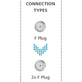 Lülituspaneel Activejet COMBO-IEC-3G/1,5M (1,5 m)