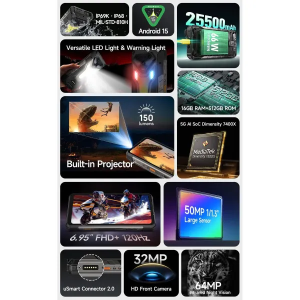 Viedtālruņi Ulefone ARMOR 34 PRO 16 GB RAM 512 GB