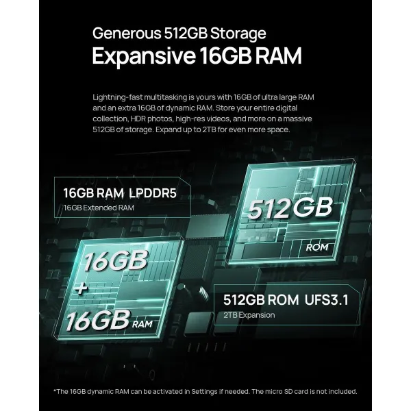 Viedtālruņi Ulefone ARMOR 34 PRO 16 GB RAM 512 GB