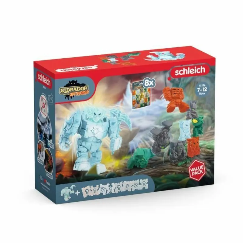Показатели деятельности Schleich