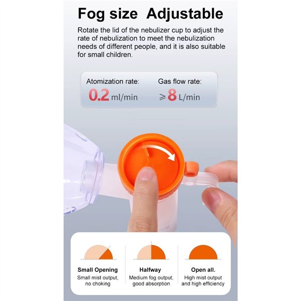 Inhaler Reach "Panda" white