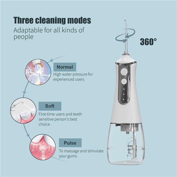 Irrigator Reach ITP white