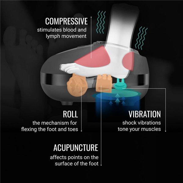 Kojų masažuoklis F907 pilkas