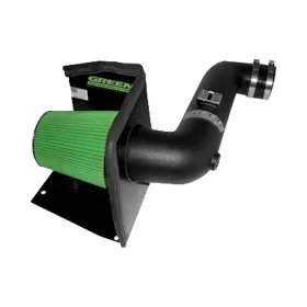 Комплект для прямого доступа Green Filters P200