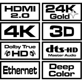 HDMI kabelis Savio CL-113 5 m