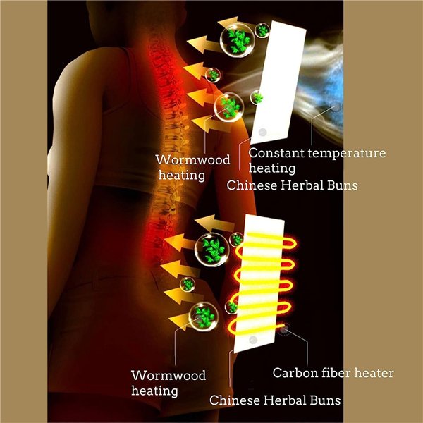 Massage mat Reach ZCM002