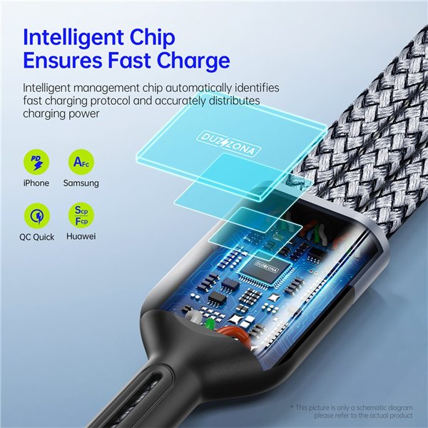 USB cable DUZZONA A3 3in1 microUSB-Lightning-Type-C 1.2m grey