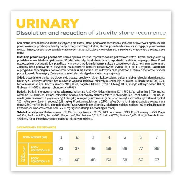 Sööt VETEXPERT Urinary Cat 2 Kg