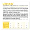 Sööt VETEXPERT Urinary Cat 2 Kg
