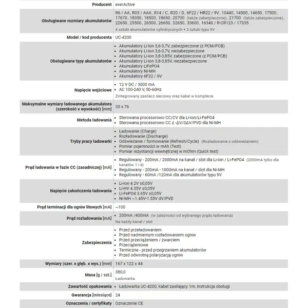 Akumuliatoriaus įkroviklis EverActive UC-4200