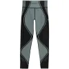 Naiste spordiretuusid 4F Functional Must