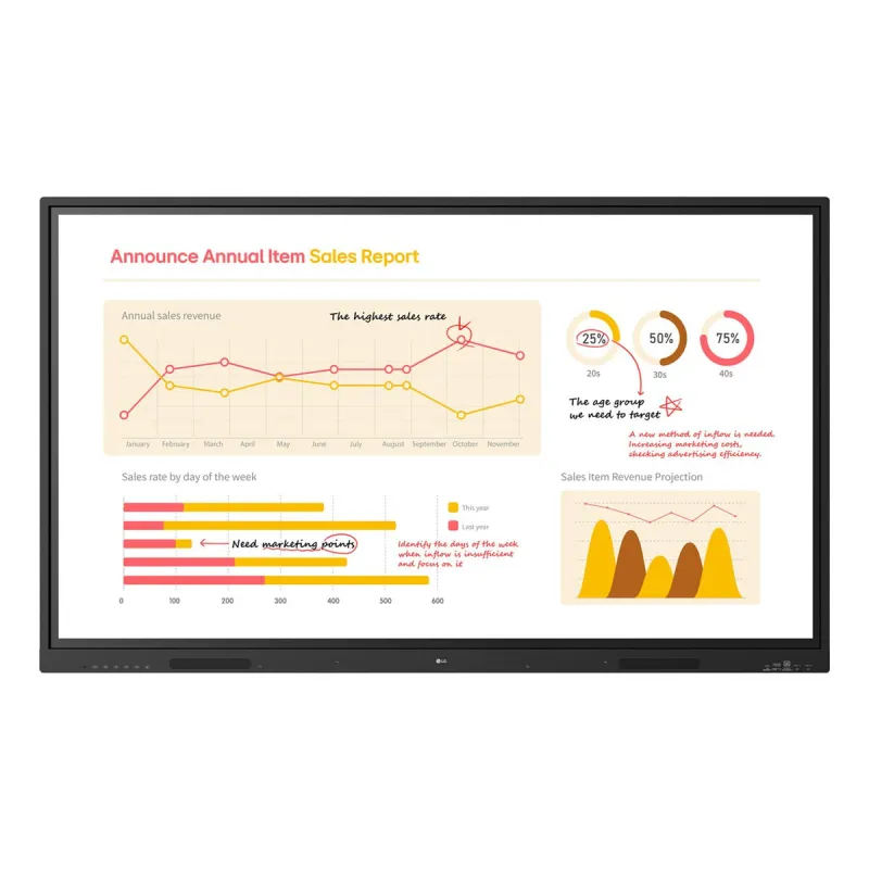 Videowall Monitor LG 65TR3BQ-B.AUEQ 4K Ultra HD 65"