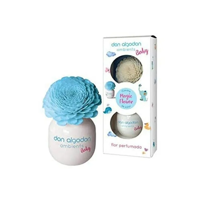 Naisten parfyymisetti Don Algodon FLOR BABY
