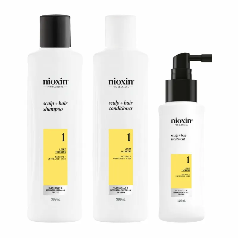Plakų stiliavimo rinkinys Nioxin 3D CARE SYSTEM