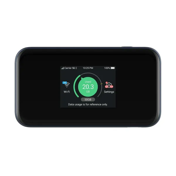 Rūteris ZTE MU5001