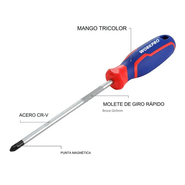 Atsuktuvų rinkinys Workpro 2 Dalys