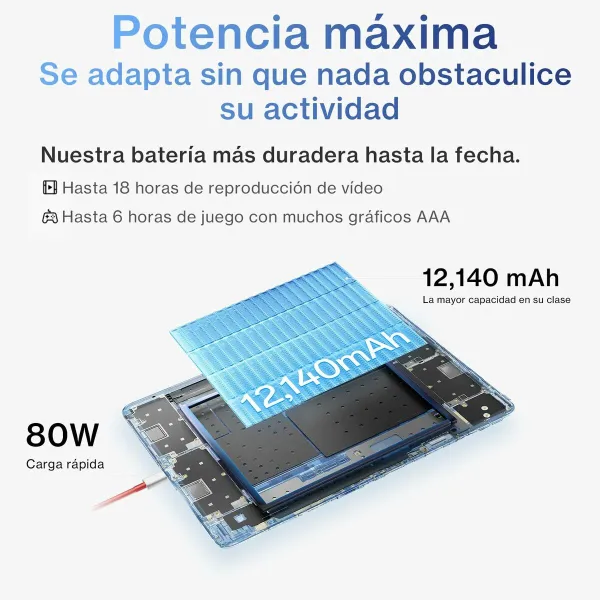 Tabletti OnePlus