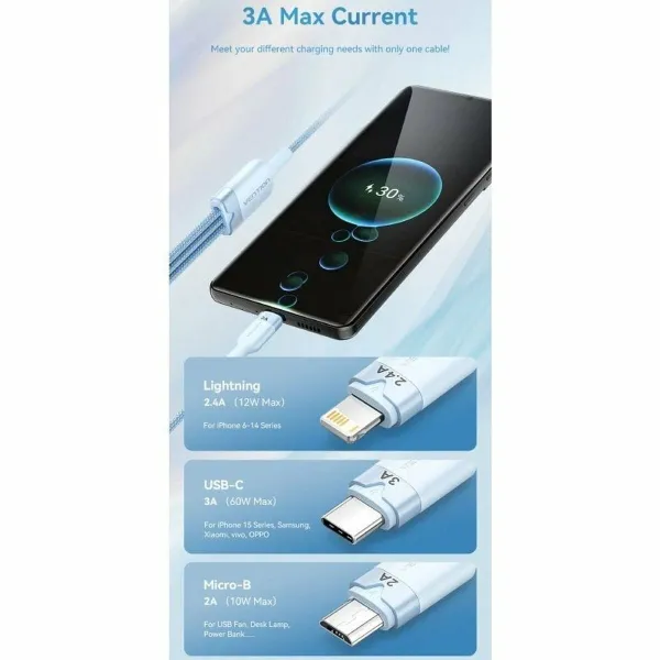 USB-Lightning Kaabel Vention CTPWG