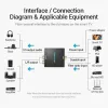 Аудио кабель Vention BDFB0