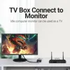 RCA-HDMI Adapter Vention AEFB0 Must