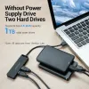 USB-jaotur Vention CHMBF