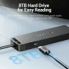 USB Hub Vention CHMBF