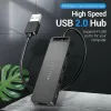 USB-jaotur Vention CHMBF
