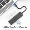 USB-C-jaotur Vention TGKBB