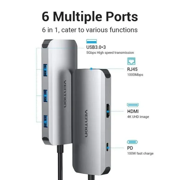 USB Hub Vention TOHHB