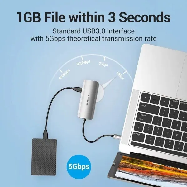 USB Hub Vention TOHHB