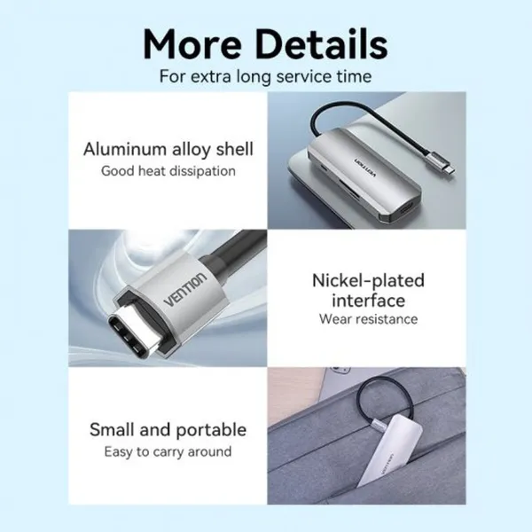 USB Hub Vention TOJHB 7-in-1