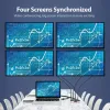 HDMI-kytkin Vention ACCG0-EU