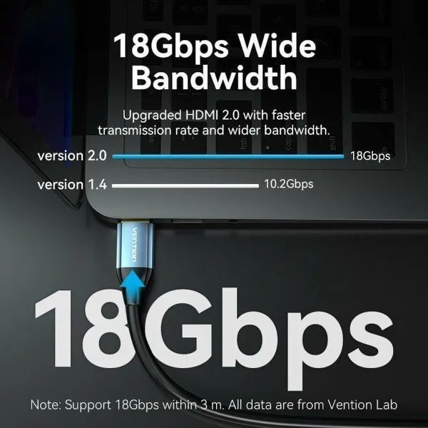 HDMI Cable Vention ALHSI 3 m