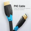 Кабель HDMI Vention AACBQ 20 m