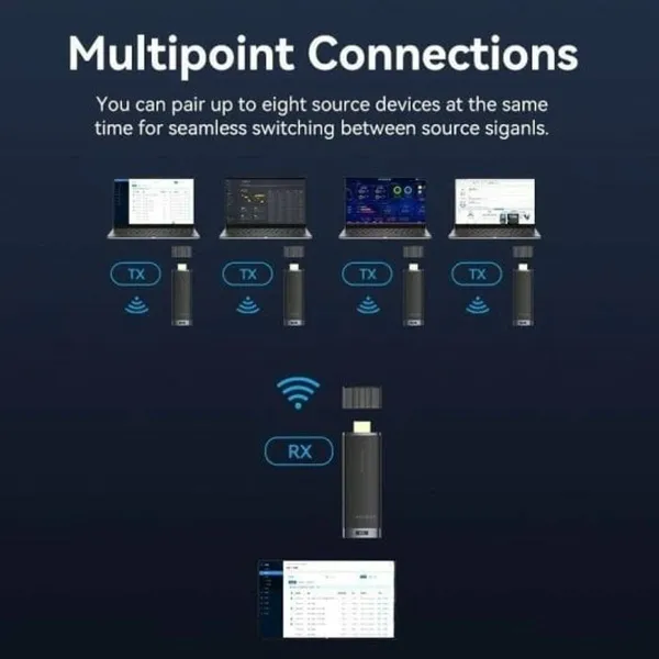 Virta-adapteri Vention ADCB0