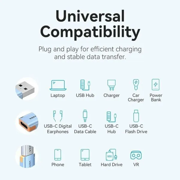 USB uz USB-C Adapteris Vention CUAH0