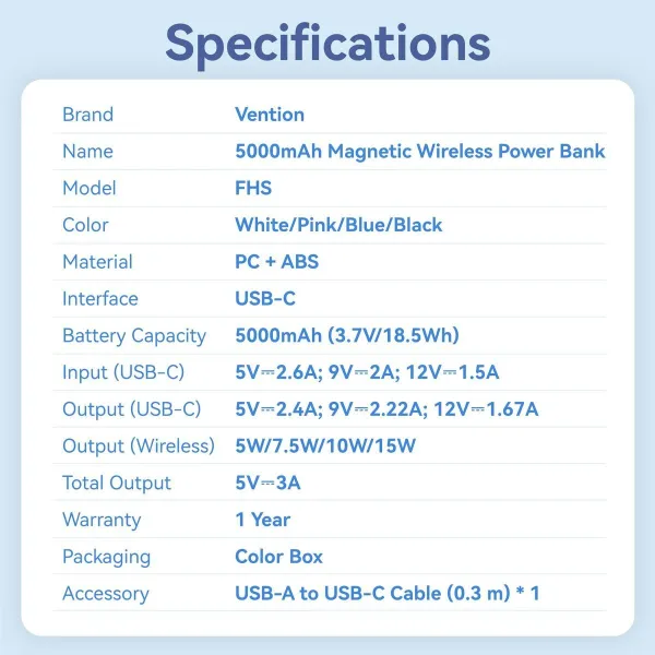 Powerbank Vention FHSB0