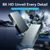 HDMI slēdzis Vention AKRH0