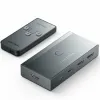 HDMI-kytkin Vention AKRH0